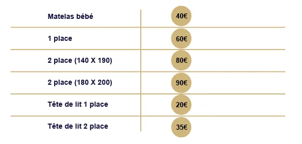 TARIF_NETTOYGAE_MATELAS